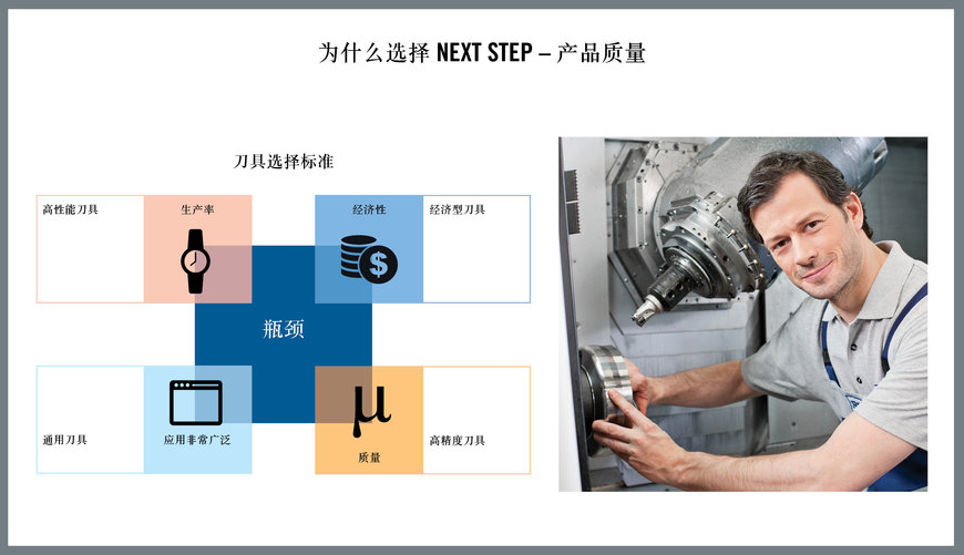 避免工艺不确定性因素，减少报废和返工